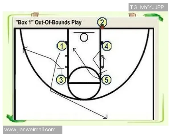 武汉篮球队快攻战术解析与实战应用探讨